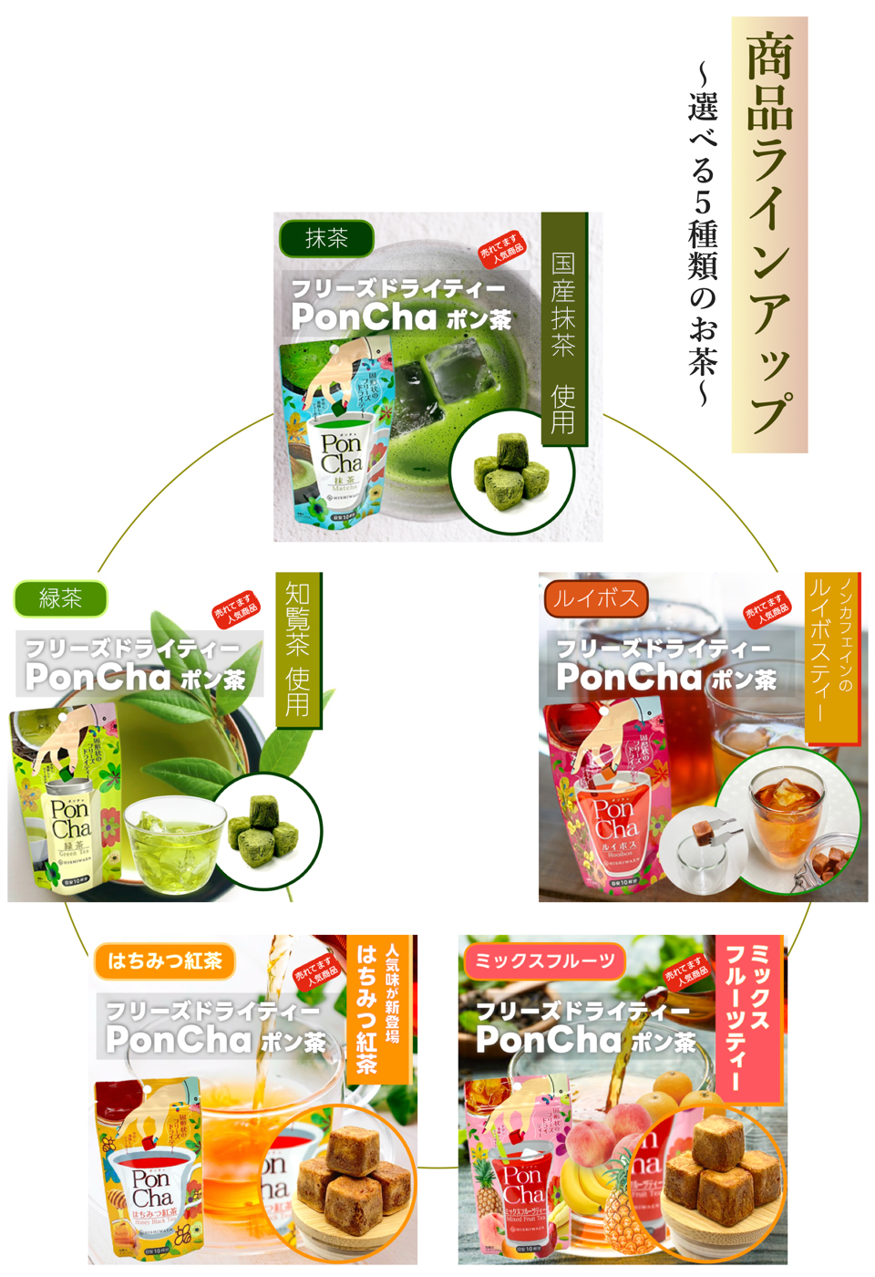 PonCha製品画像